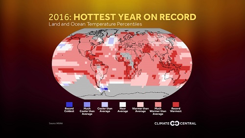 2016 Hottest Year on Record