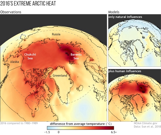 Arctic Extreme Heat 2016