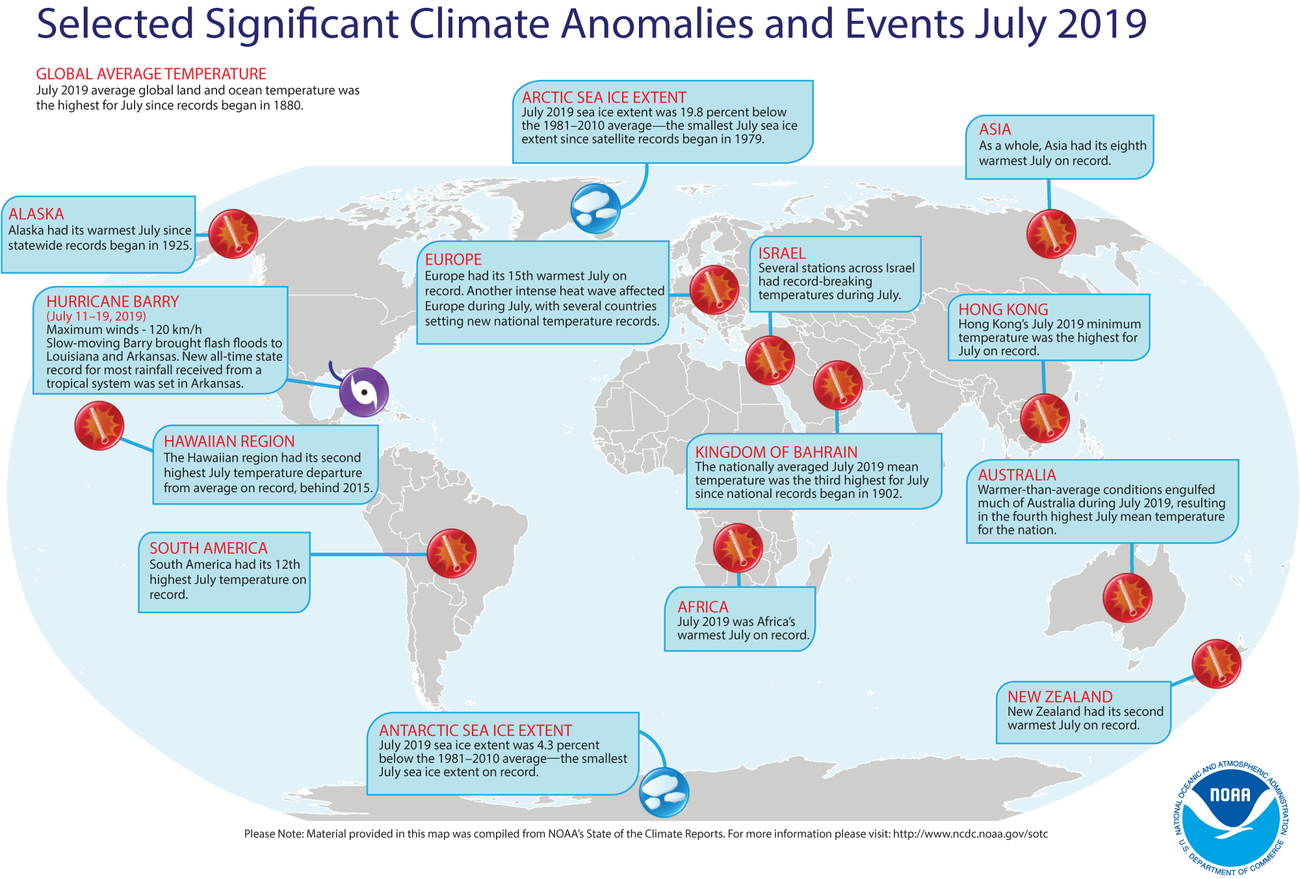 Global Significant Climate Events July 2019
