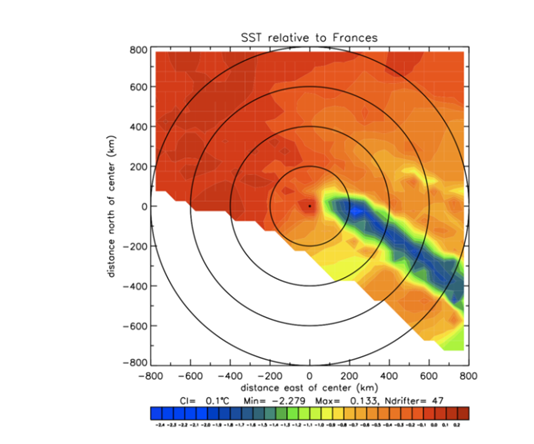 Sea surface temperature around the eye of hurricane Frances