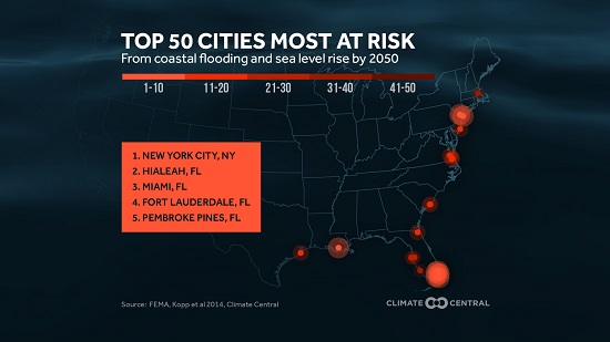 US Caostal Cities at Risk 