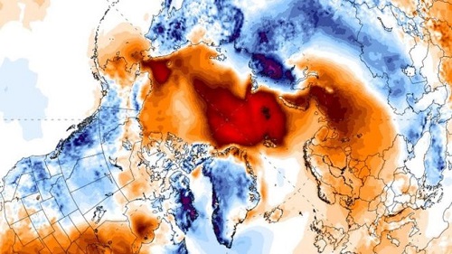 Temperatures at North Pole 
