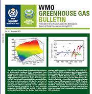 Cover of WMO GHG Bulletin