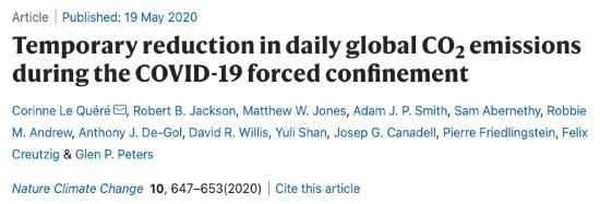 Temporary reduction in daily global CO2 emissions during the COVID 19 forced confinement