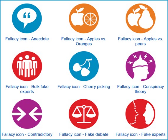Fallacy Icons