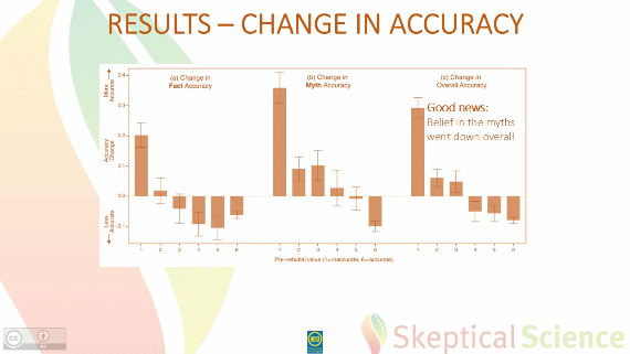 Slide 08-10