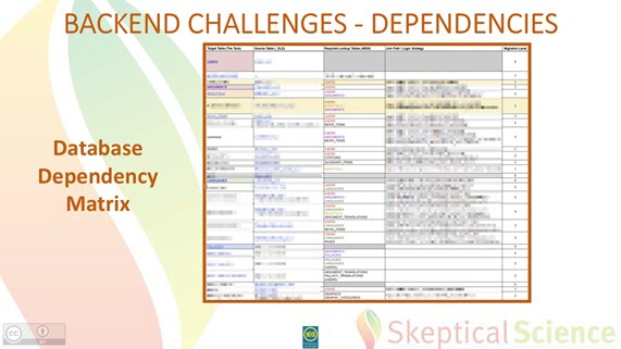 Slide 12