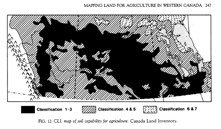 Canadian Prairie Soil Capability