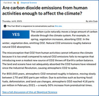 CO2Emissions