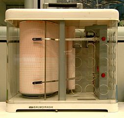Photo of a  thermo-hygrograph