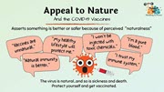 Appeal to nature