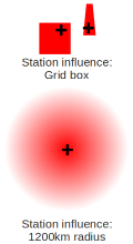 Station area of influence