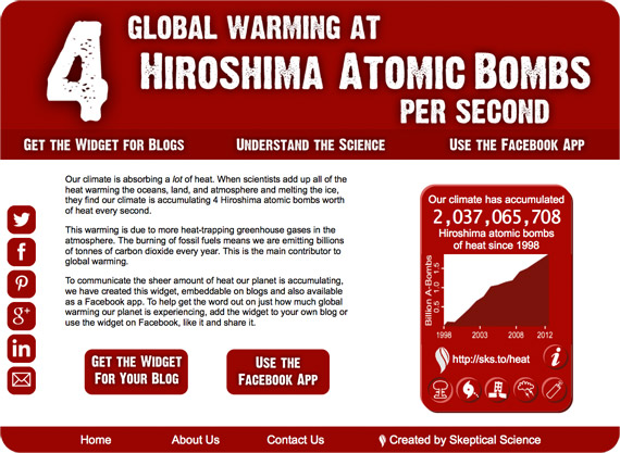 karbon dating Hiroshima Speed dating hendelser i Barrie Ontario