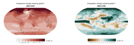 Patterns of temperature (left) and precipitation change (right).