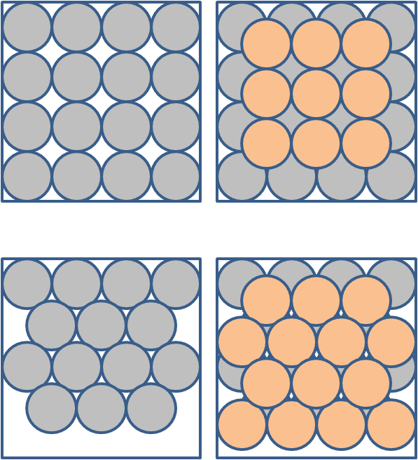 Figure 8 packing of spheres