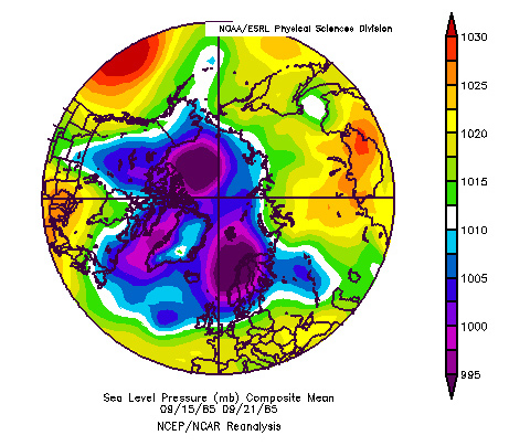 The North Atlantic Oscillation in its positive phase