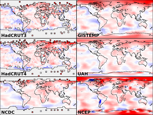 Figure 1: Coverage maps for various temperature series