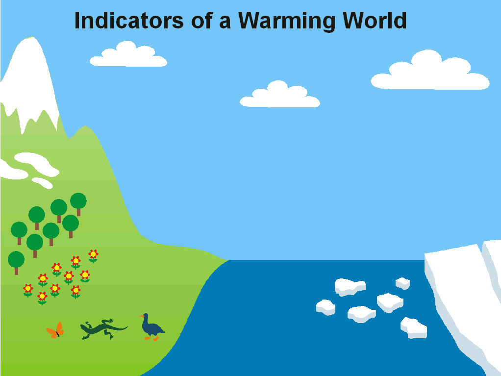 58 kB animated graphic of climate change